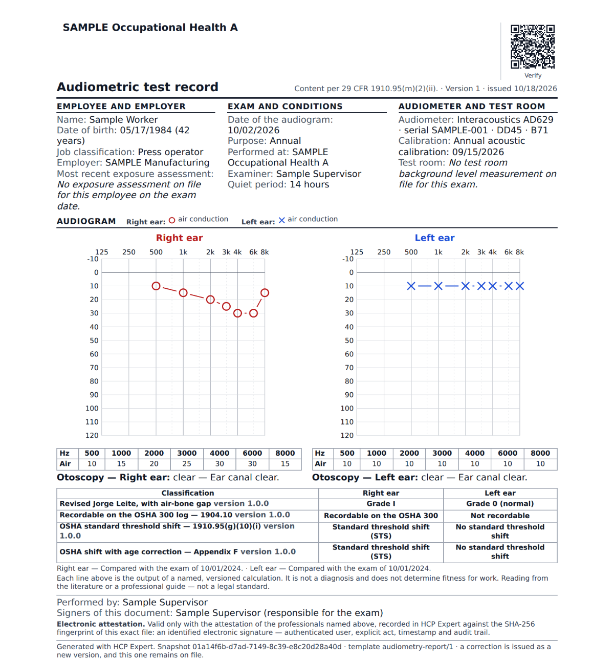 A one-page audiometric test record issued by a fictitious clinic in HCP Expert, with the QR code to verify it, the employee, exam and audiometer sections, the two audiograms, the thresholds table, the classification per ear with the version of each calculation, and the electronic attestation.